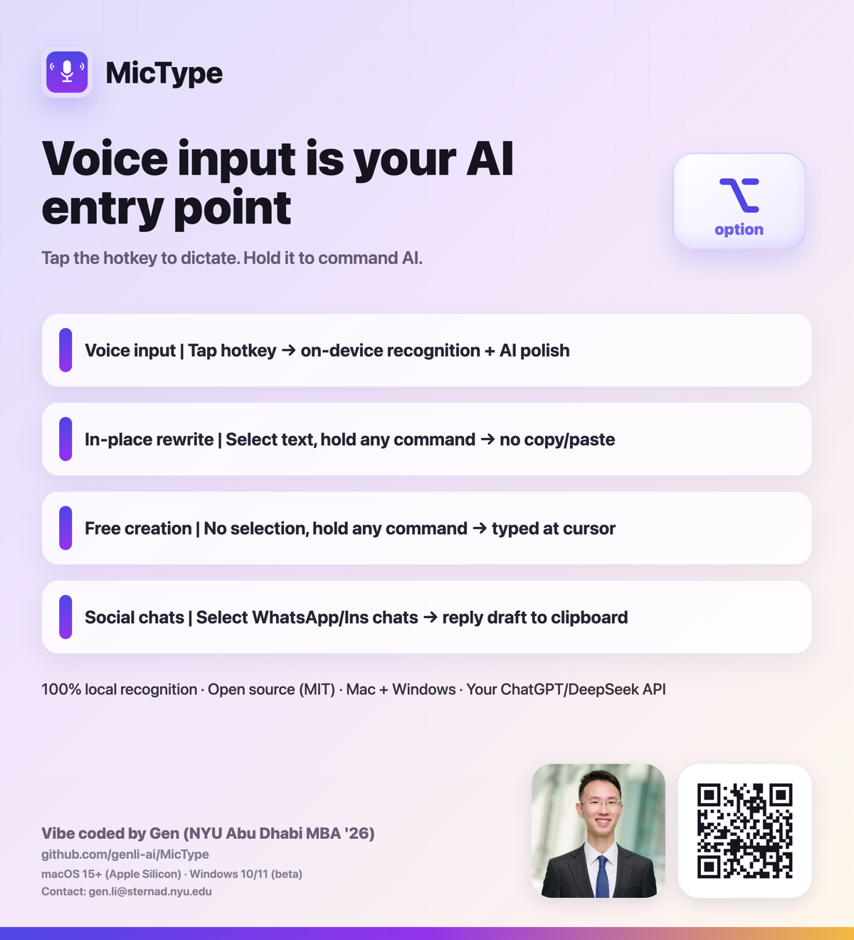 MicType product card